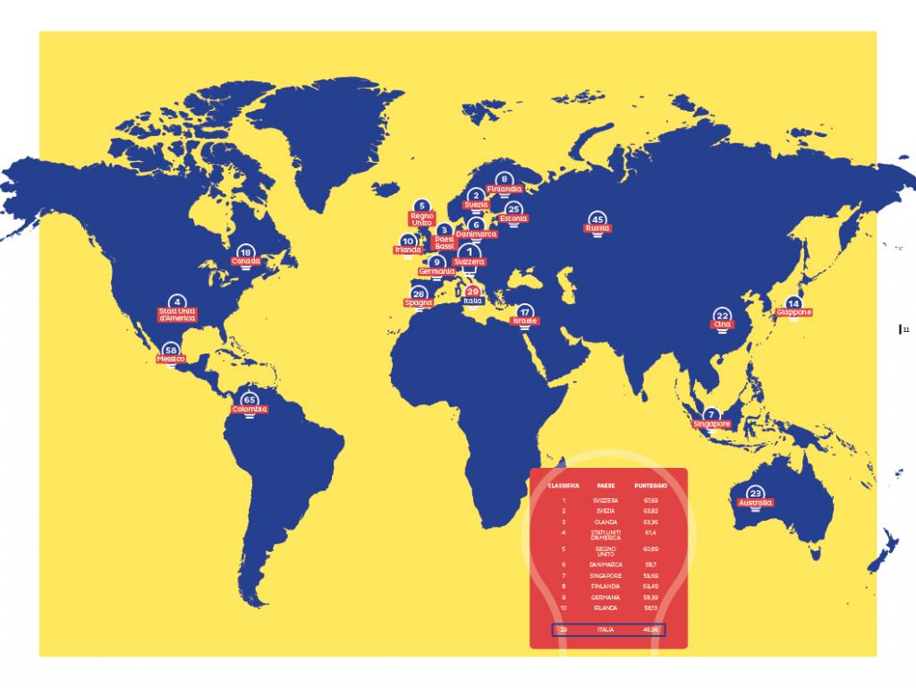 geografia paesi più innovativi Global Innovation Index 2017