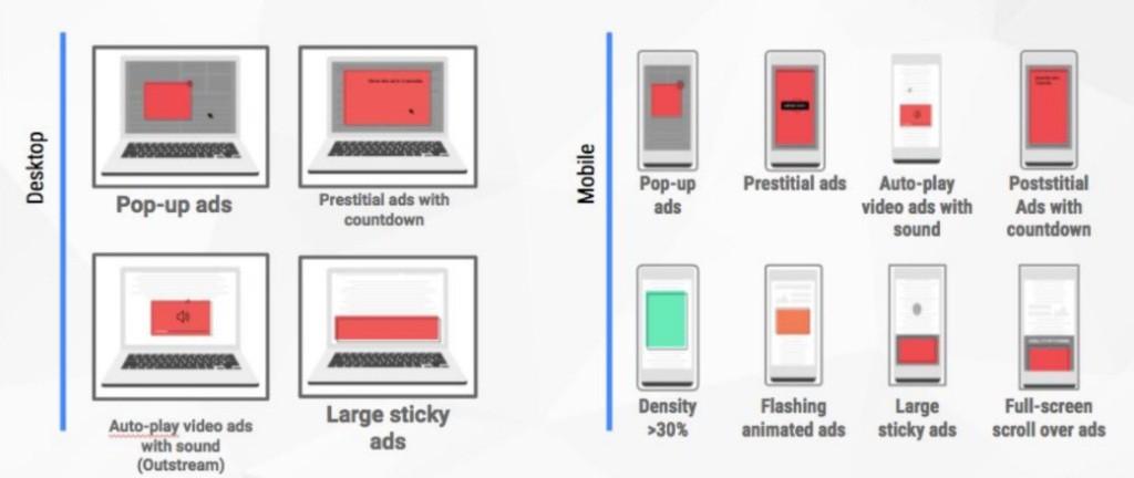 chrome ad-blocker