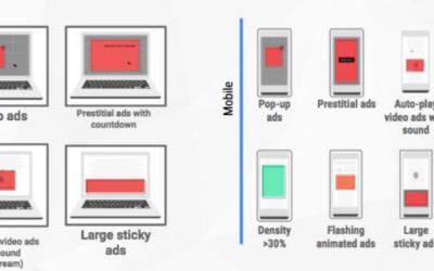 Come funziona l’ ad-blocker incorporato in Google Chrome