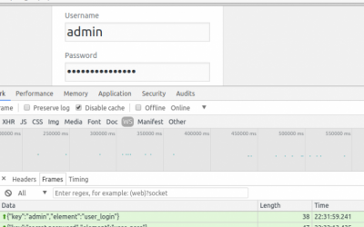 Più di 2.000 siti web WordPress infettati da un keylogger