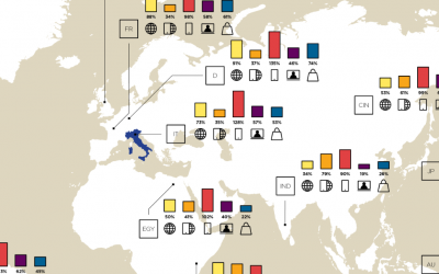 Digital in 2018 report: più di 43 milioni gli utenti Internet in Italia