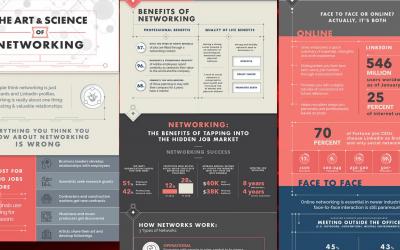 Come fare networking al meglio – infografica