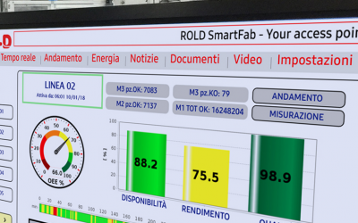 Tech Data e Rold, nuovo accordo relativo alle soluzioni Industrial IoT