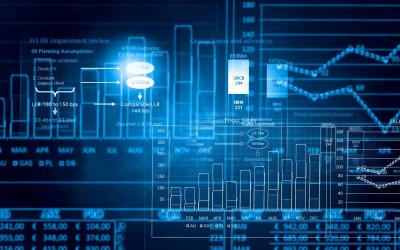 La spesa mondiale IT raggiungerà i $3,7 trilioni entro il 2018