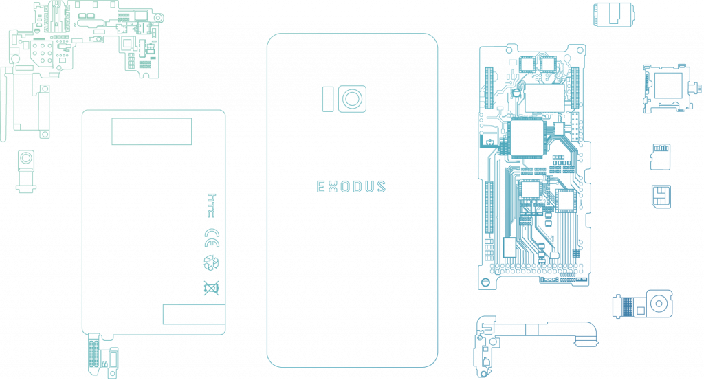 HTC Exodus