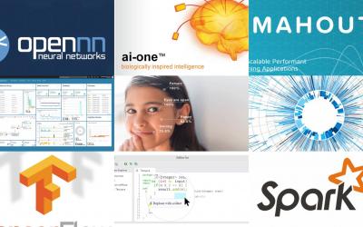 I 10 migliori software di intelligenza artificiale che puoi usare subito