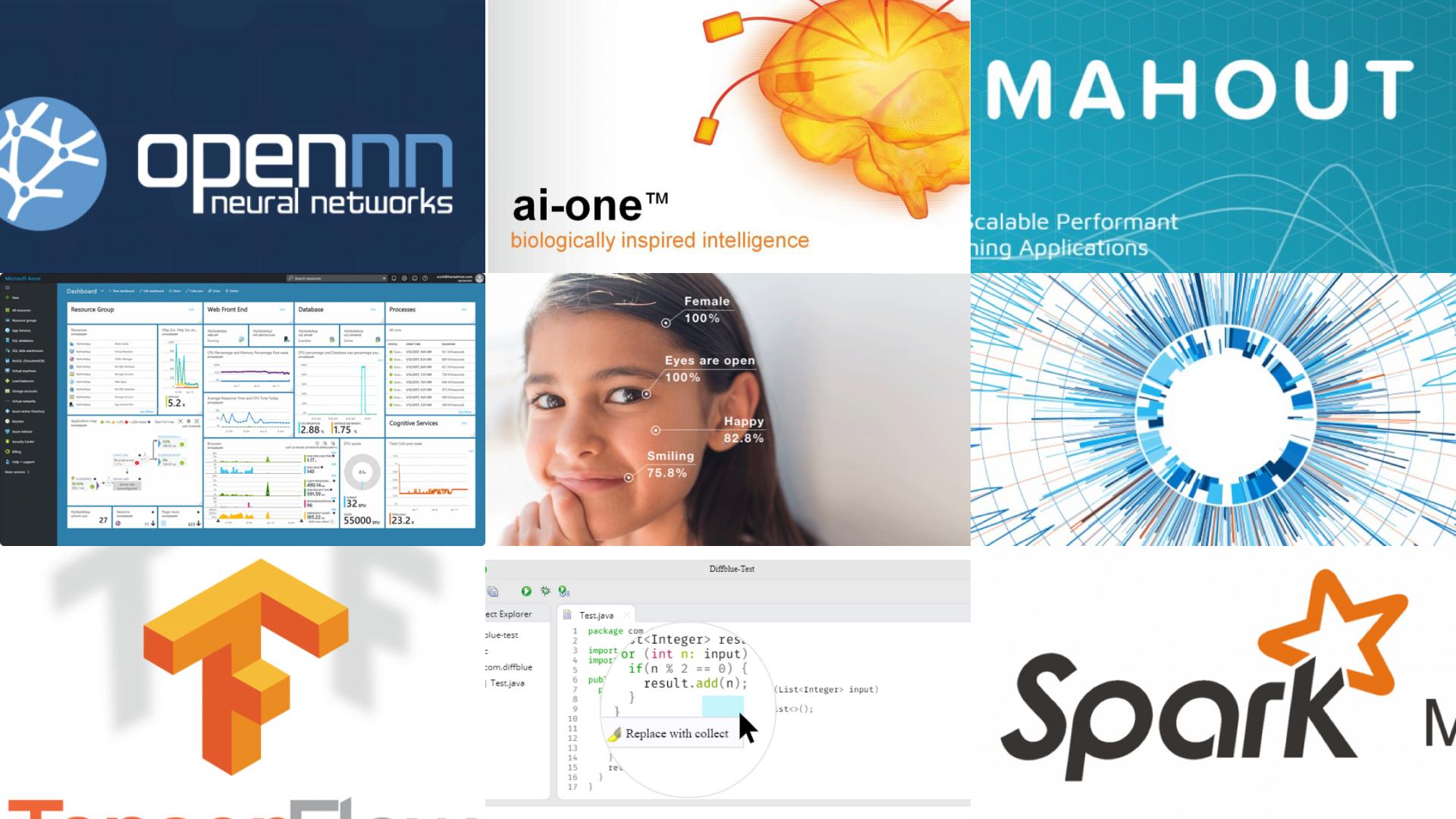 I 10 migliori software di intelligenza artificiale che puoi usare subito