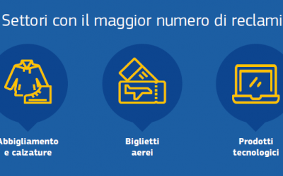 ODR , Online Dispute Resolution, cos’è e come funziona