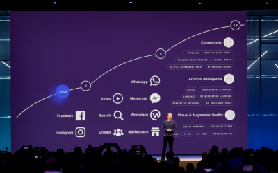 Facebook spiega (per la prima volta) le regole di Facebook