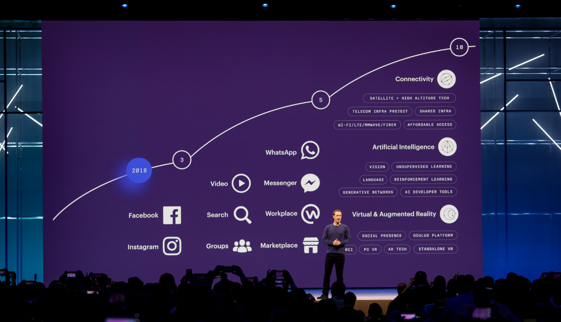 Facebook spiega (per la prima volta) le regole di Facebook