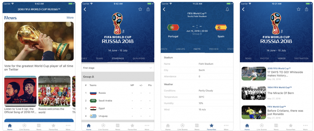 Migliori APP MONDIALI 2018