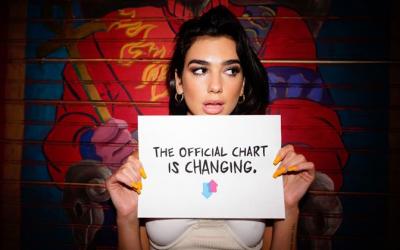 Le visualizzazioni dei video entrano nella classifica musicale ufficiale