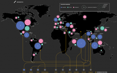 Social media ranking – infografica diffusione dei  social