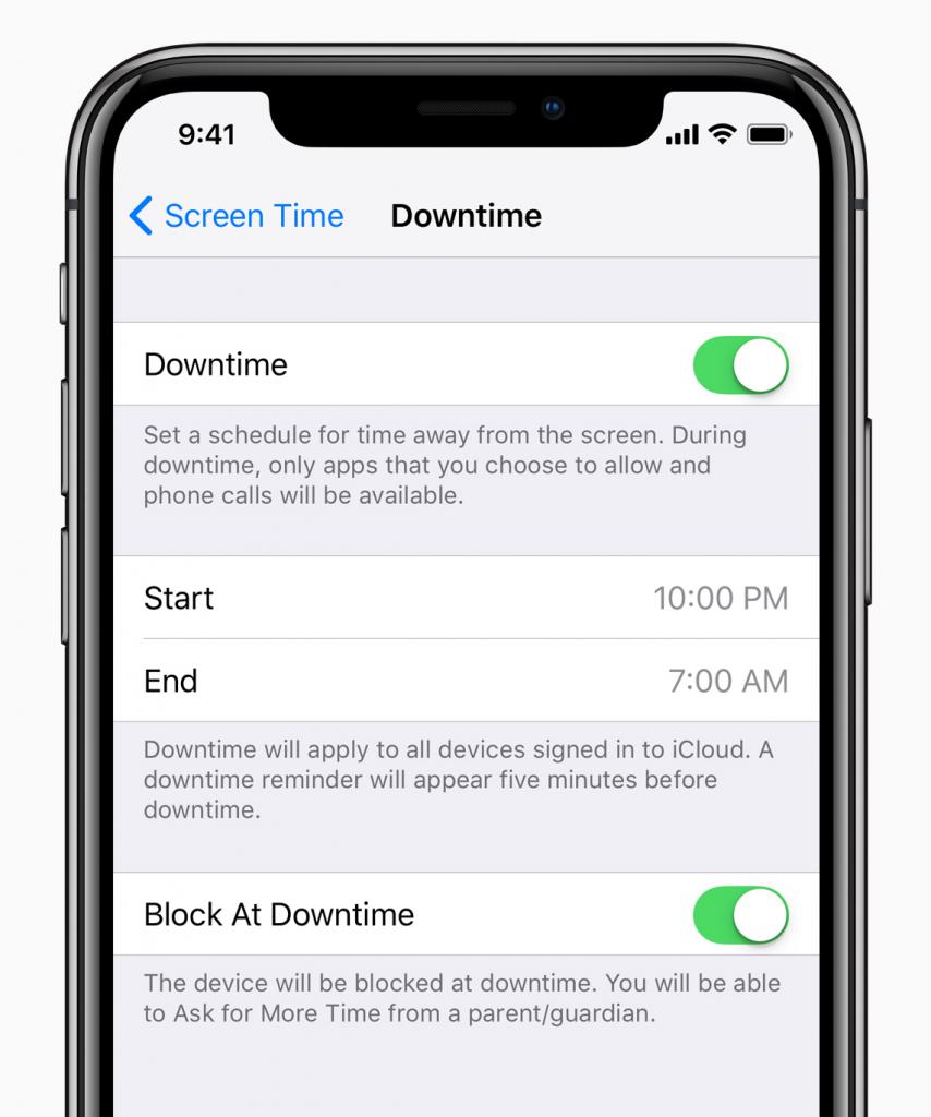 iOS 12 caratteristiche nuove: App Limits