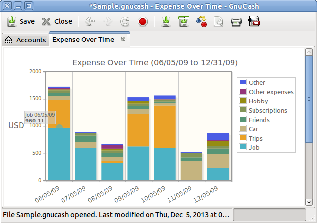 migliori software open source