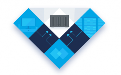 Synology, dati al sicuro con Active Backup for Office 365 e Business