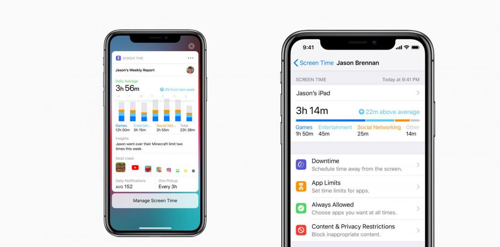 5 motivi per installare ios 12 - screen time