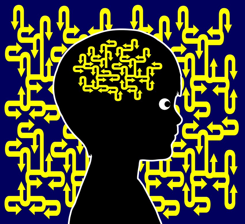 ADHD Deficit di attenzione