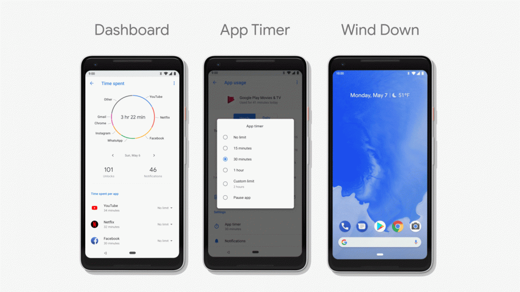 Android 9 Pie recensione
