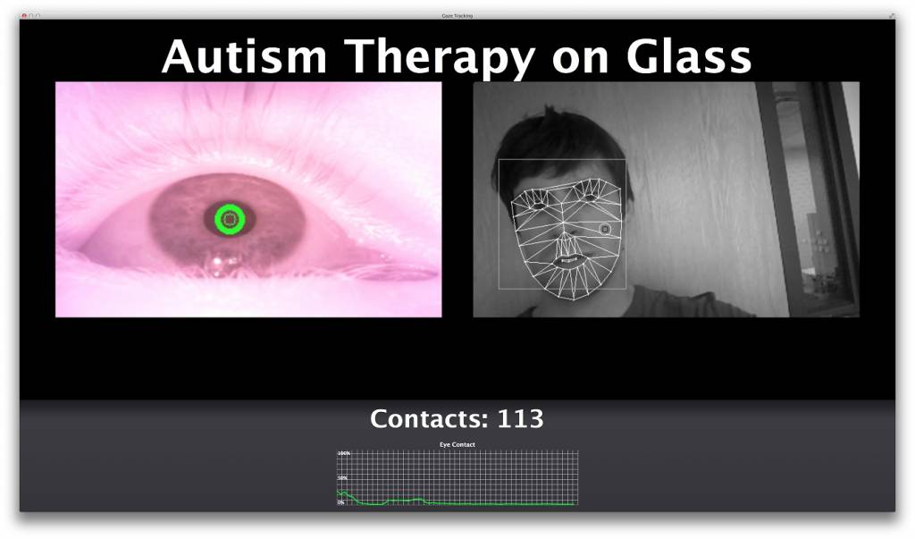 Nuova cura per l'autismo Google Glass