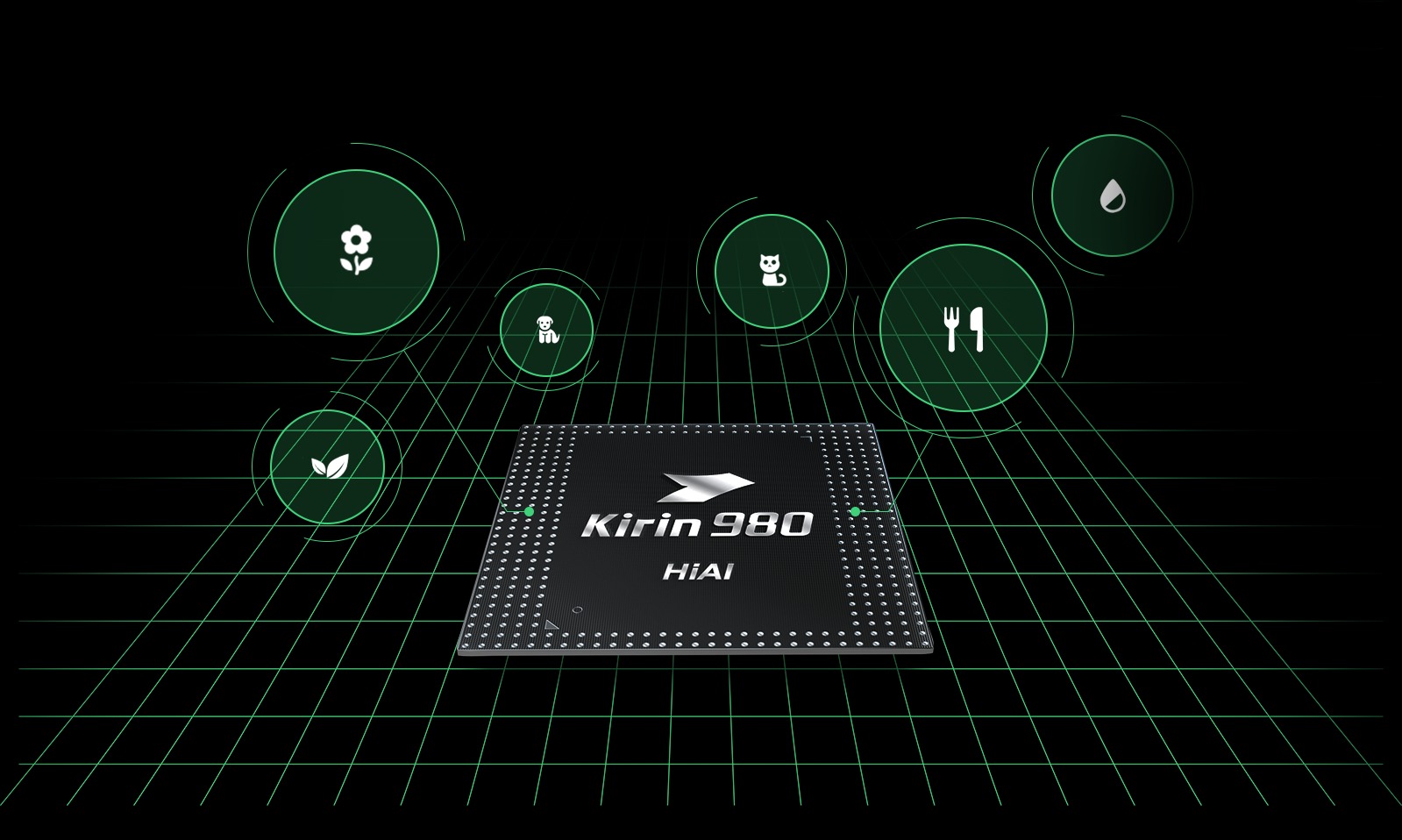 Huawei: processore Kirin 980 migliore di Apple A12 Bionic