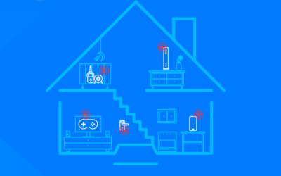 F-Secure e Zyxel insieme per offrire WiFi sicuro nelle case connesse