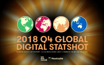 Internet Report Q4 2018: 4,2 miliardi di persone sono online, tutti i dati