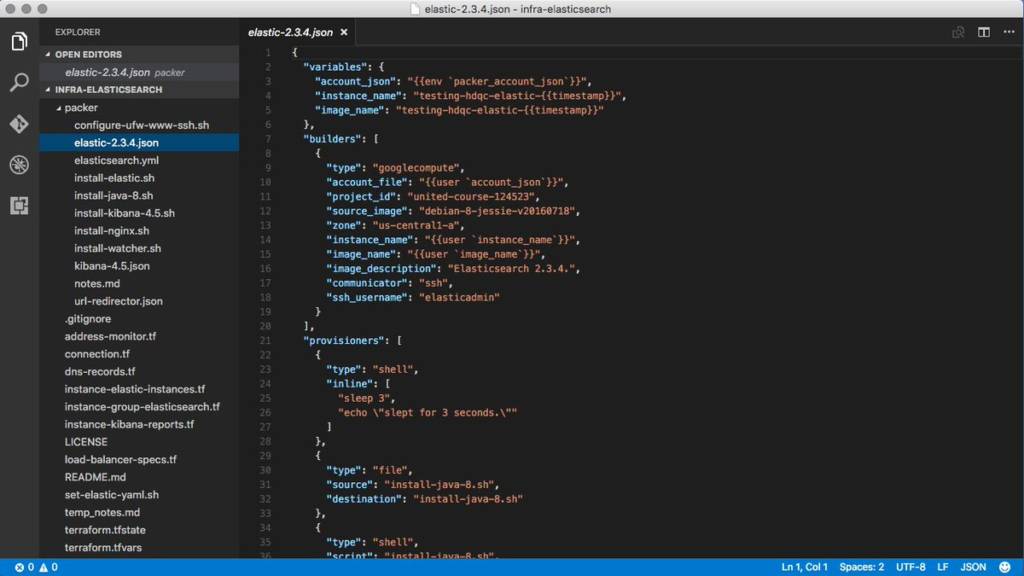 Linguaggi di programmazione più in crescita GitHub HCL