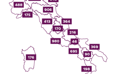 Startup, in Italia sono oltre 9 mila, il 25% è in Lombardia
