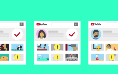 Come Google combatte la pirateria