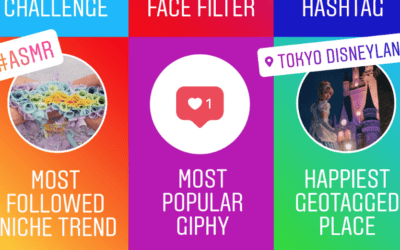 Instagram, i trend del 2018