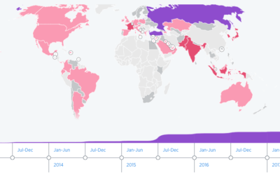 Twitter rapporto sulla Trasparenza 2018, le statistiche sulle violazioni delle policy