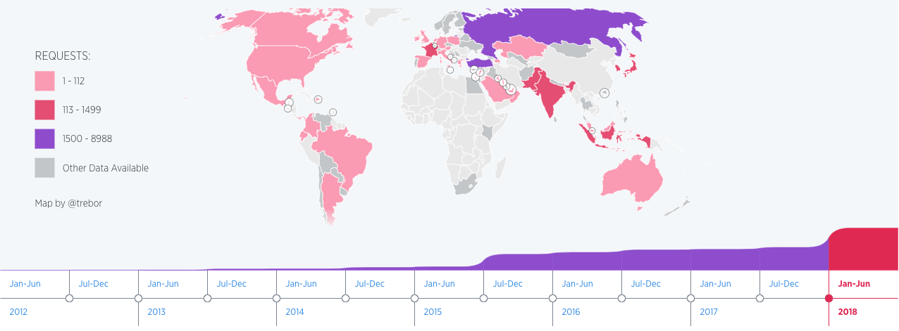 Twitter rapporto sulla Trasparenza 2018, le statistiche sulle violazioni delle policy