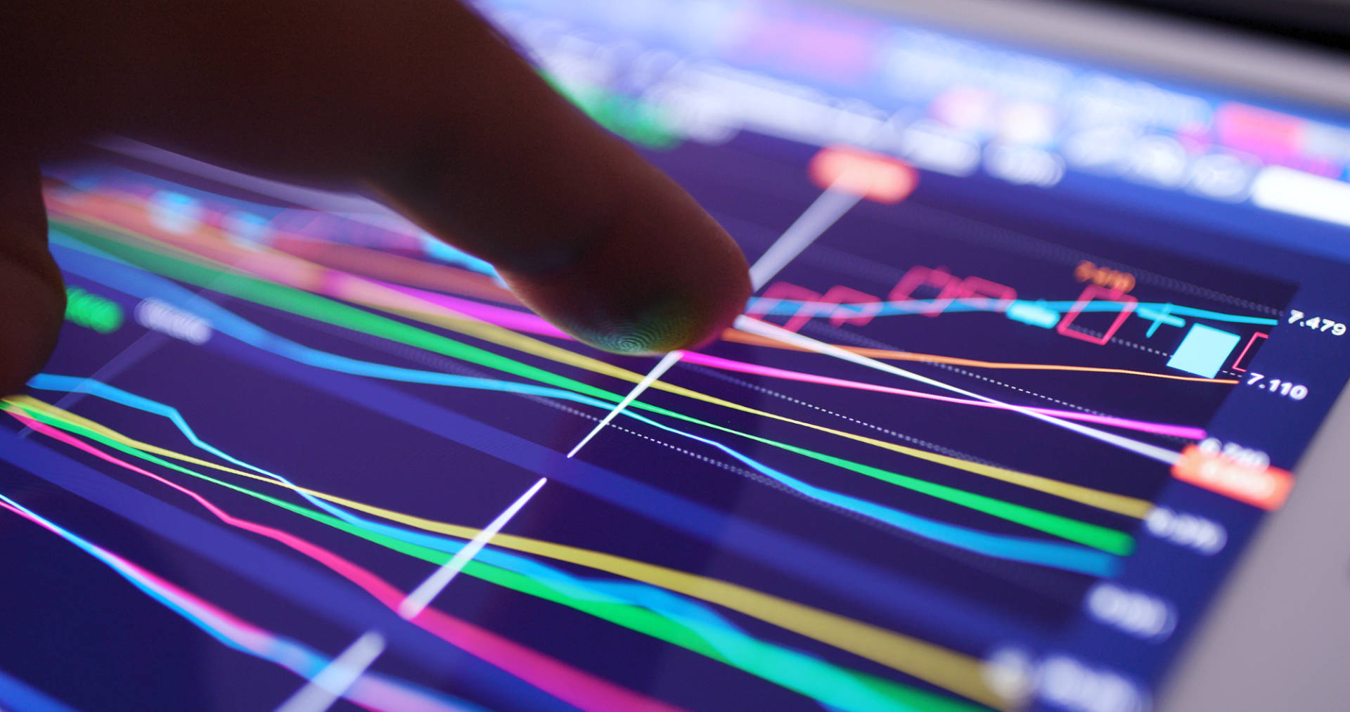 Spesa ICT globale in crescita del 3,2%: fatturato $3,8 trilioni nel 2019