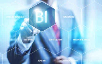 Che cos’è la business intelligence e come aiuta le aziende