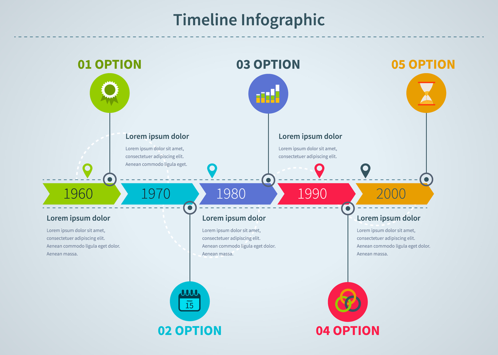 Content marketing infografica