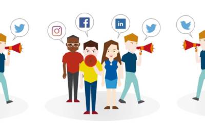 Il carattere di chi frequenta i social: da Instagram a Twitter by Rudy Bandiera