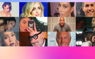 Profili Instagram più seguiti nel 2019