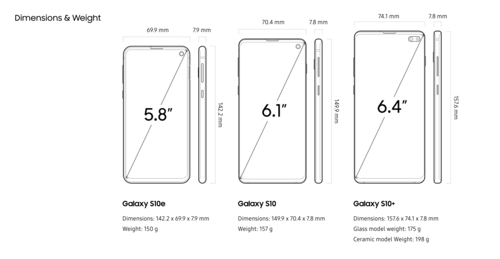 Galaxy S10+ recensione