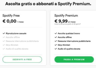 Apple Music VS Spotify: prezzi