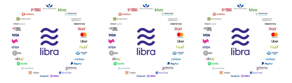 Libra Come funziona