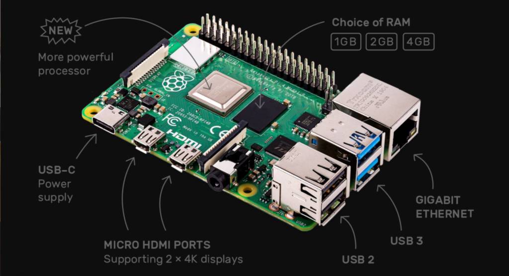 Raspberry Pi 4 caratteristiche