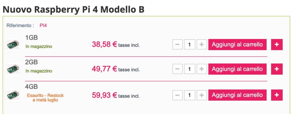 Raspberry Pi 4 prezzo