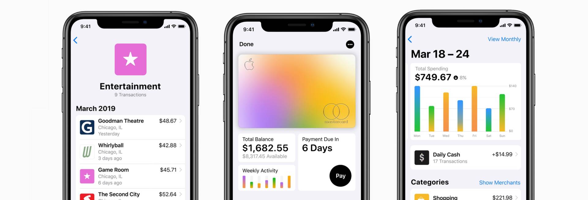 Apple Card, come funziona la carta di credito Apple