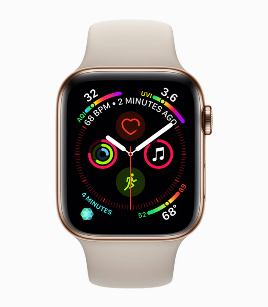 Vincitore: Apple Watch Serie 4