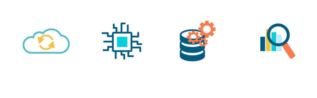 Intelligent Storage IQ test by HPE