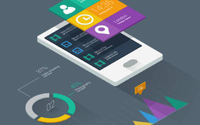 App più scaricate del 2019: Tik Tok superstar