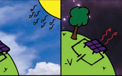 Pannello anti solare: una cella fotovoltaica che funziona di notte