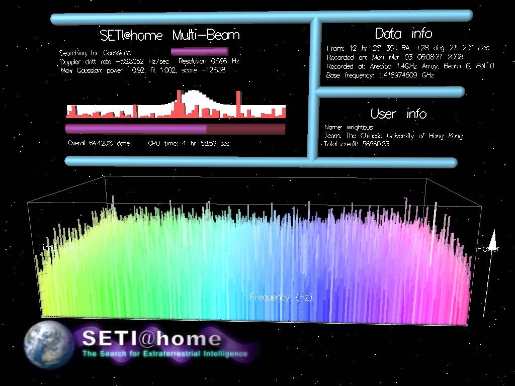 seti@HOme