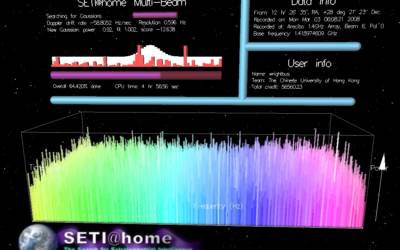 Seti@home: come cercare vita extraterrestre da casa